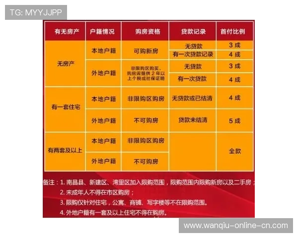 开云波胆怎么弄高赔率电竞盘口避坑防骗指南